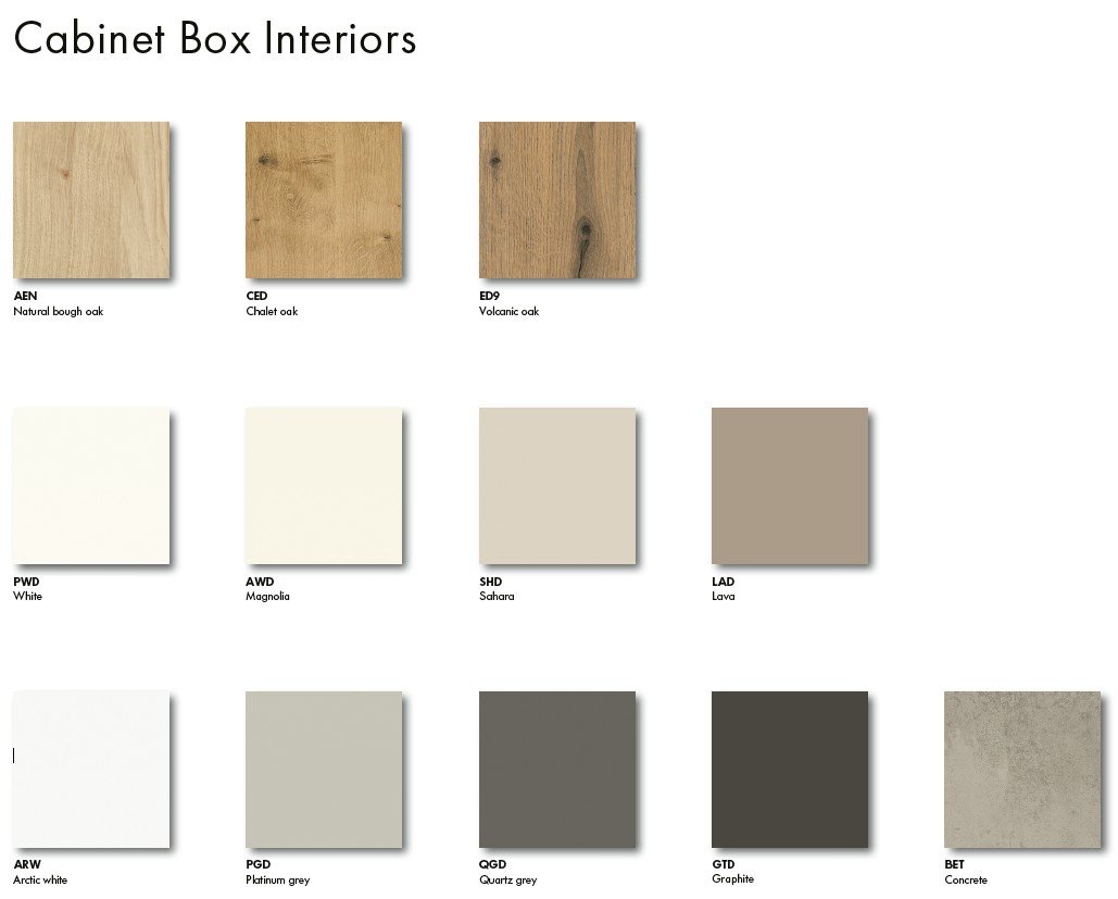 Real Vogue Cabinet Box Interiors 2025